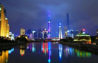 中國(guó)最有安全感的兩個(gè)城市,上海上榜,有你的家鄉(xiāng)嗎